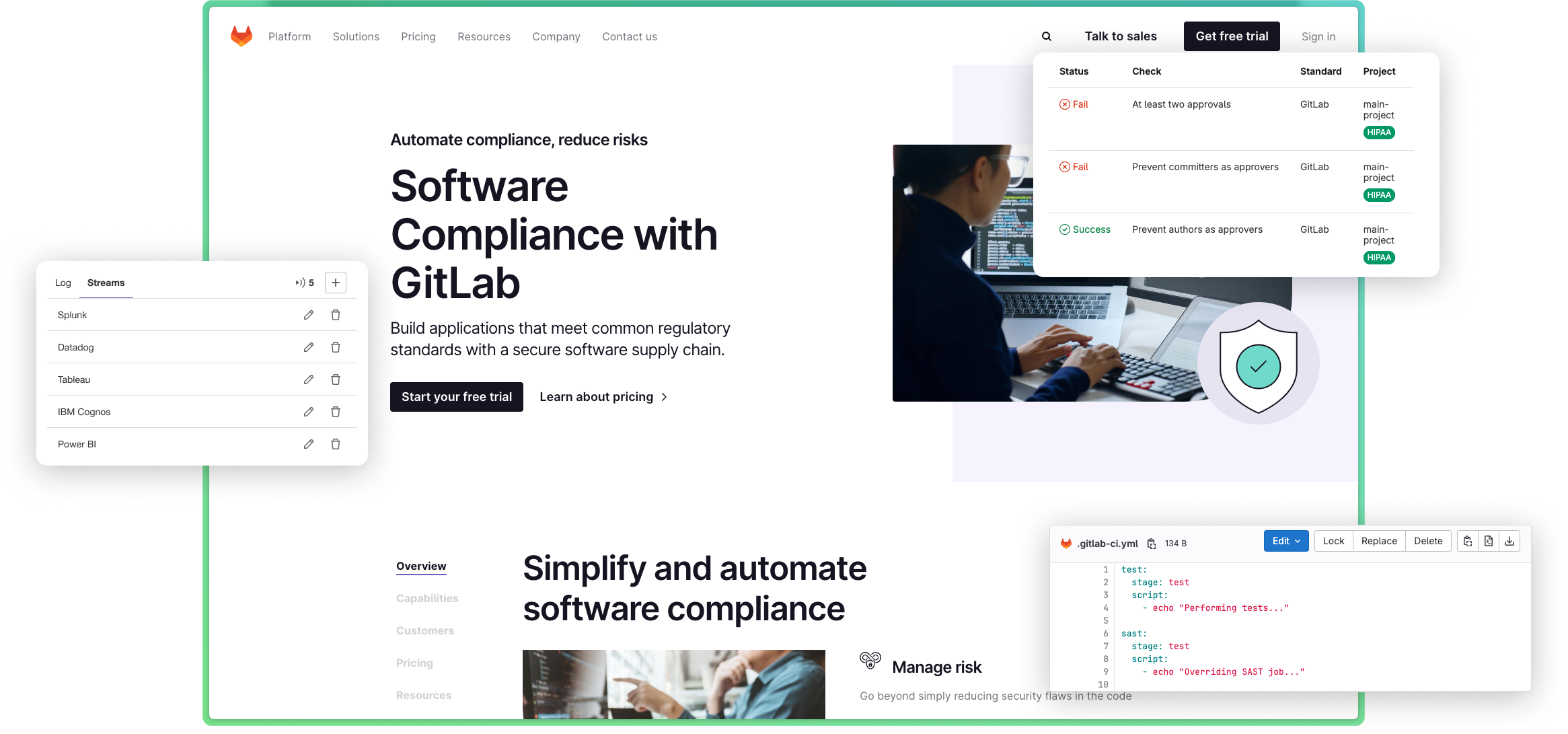 GitLab compliance features interface showing various security and compliance controls